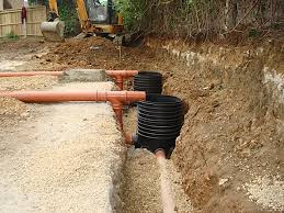 Underground Drainage London